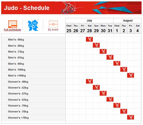 Judo-Schedule